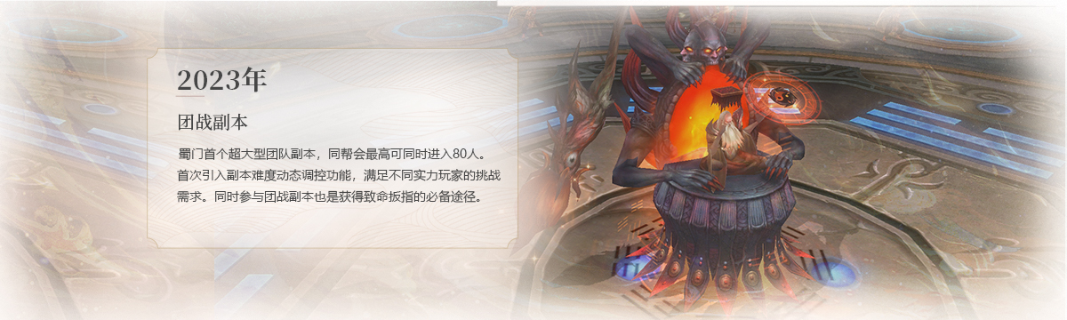 2023年