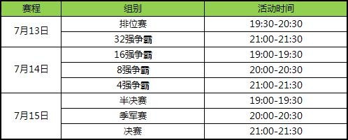 蜀门3v3赛程安排