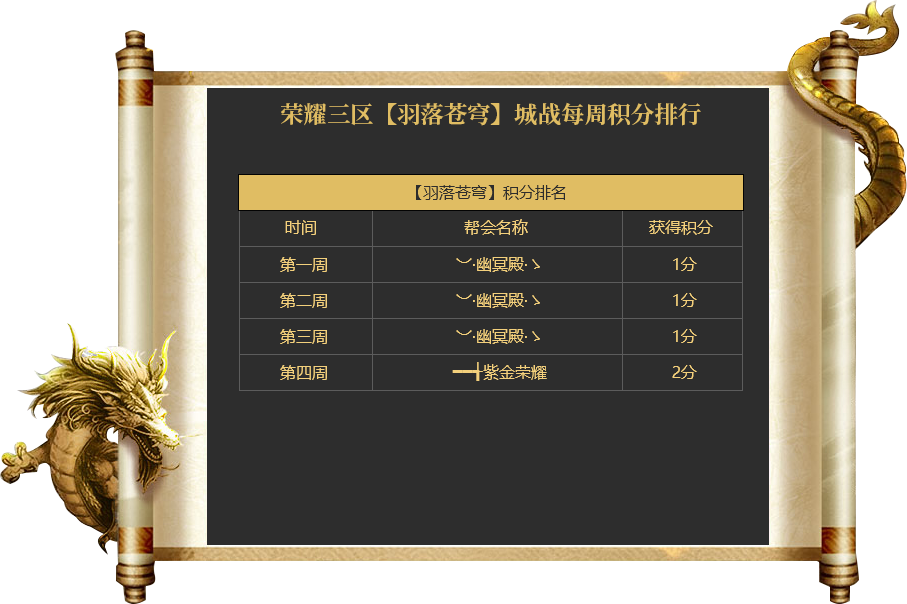 sxry3matches