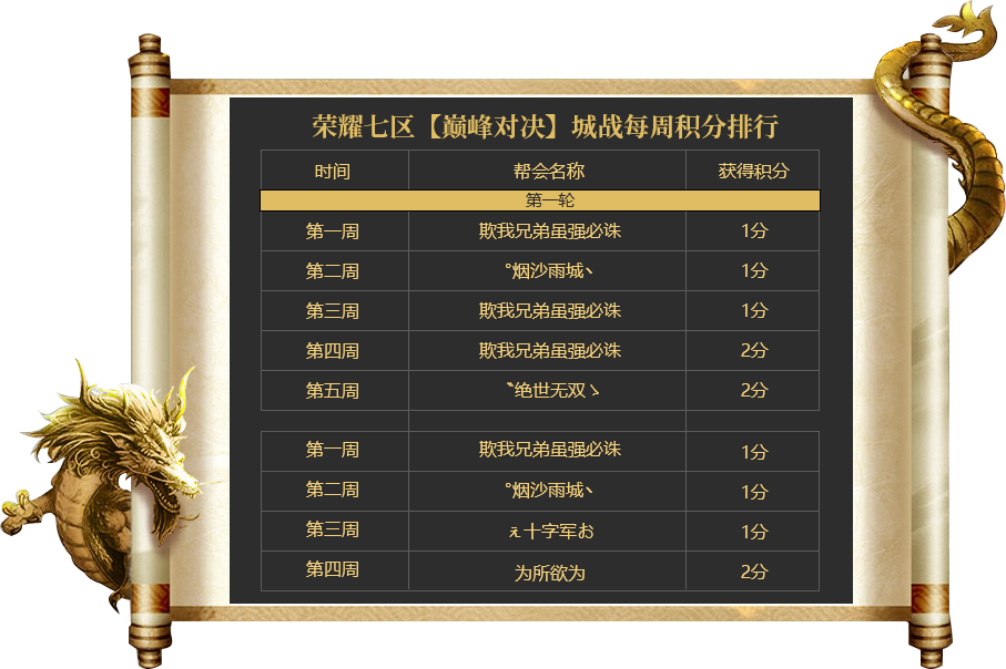 sxry7matches