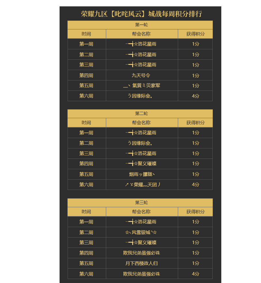 sxry9matches