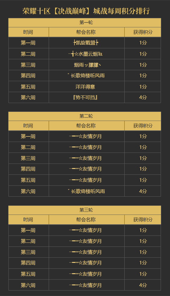sxry10matches