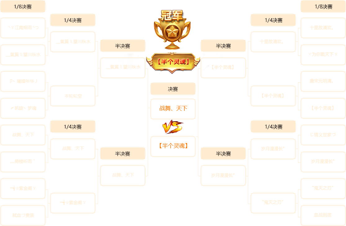 sxry12game1
