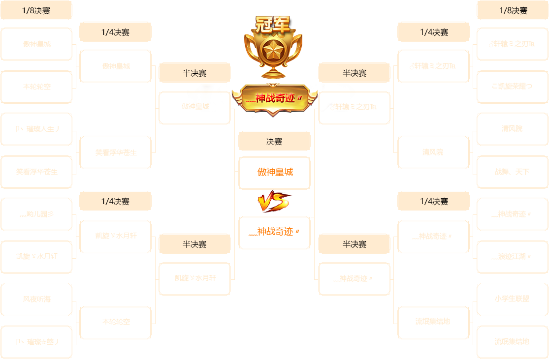 sxry12game2