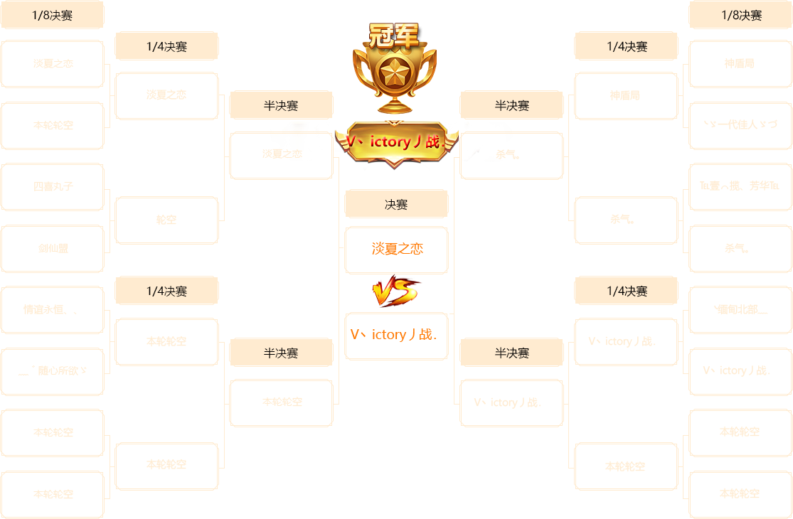 sxry12game3